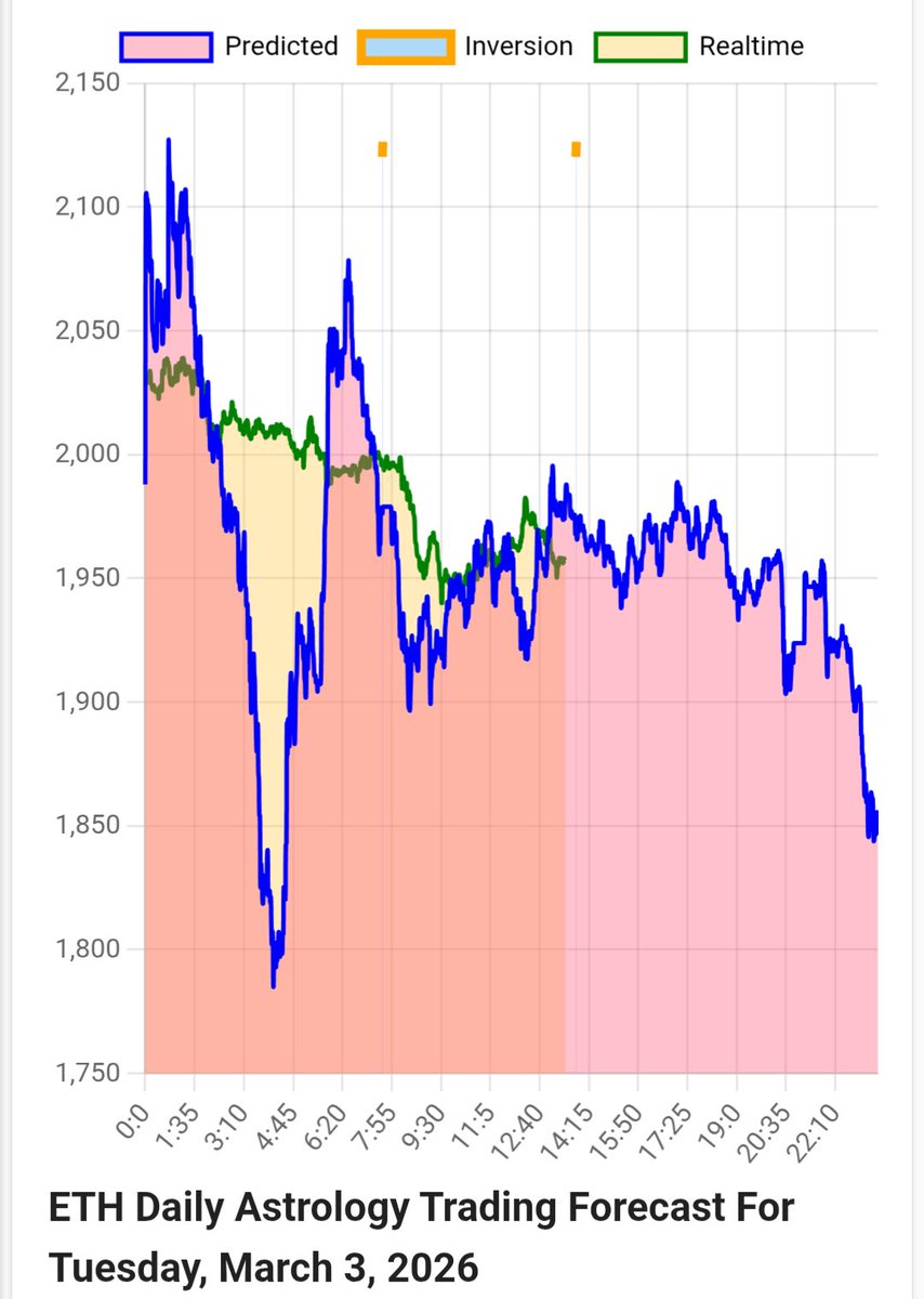Inside The Candle tweet media