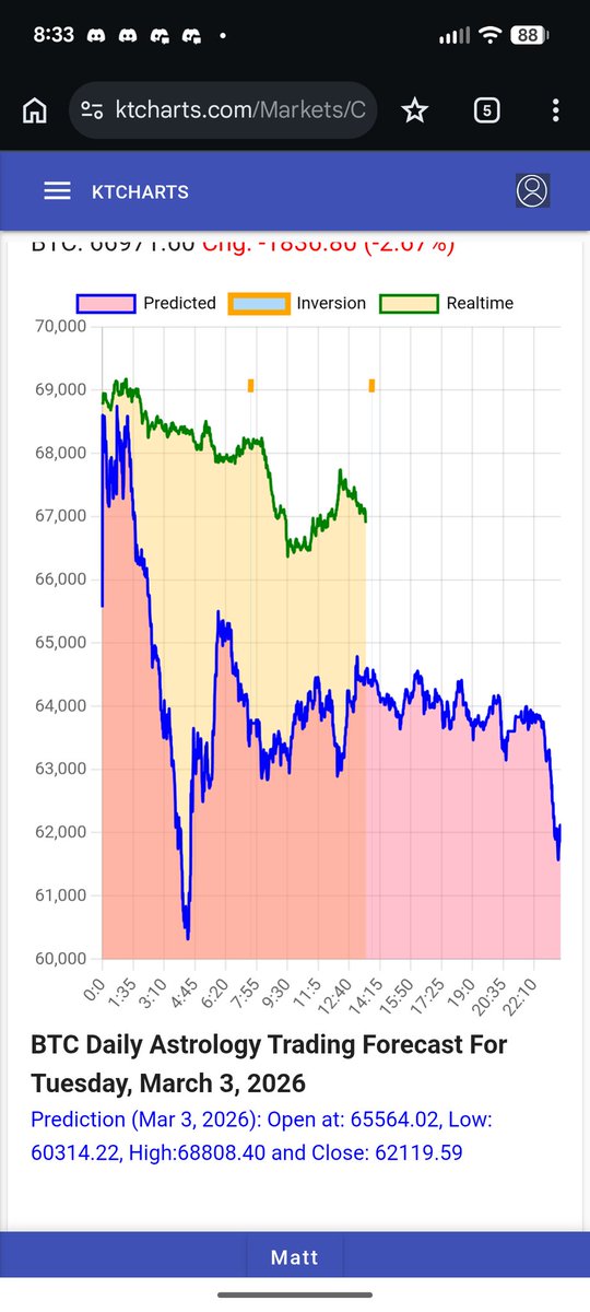 Inside The Candle tweet media