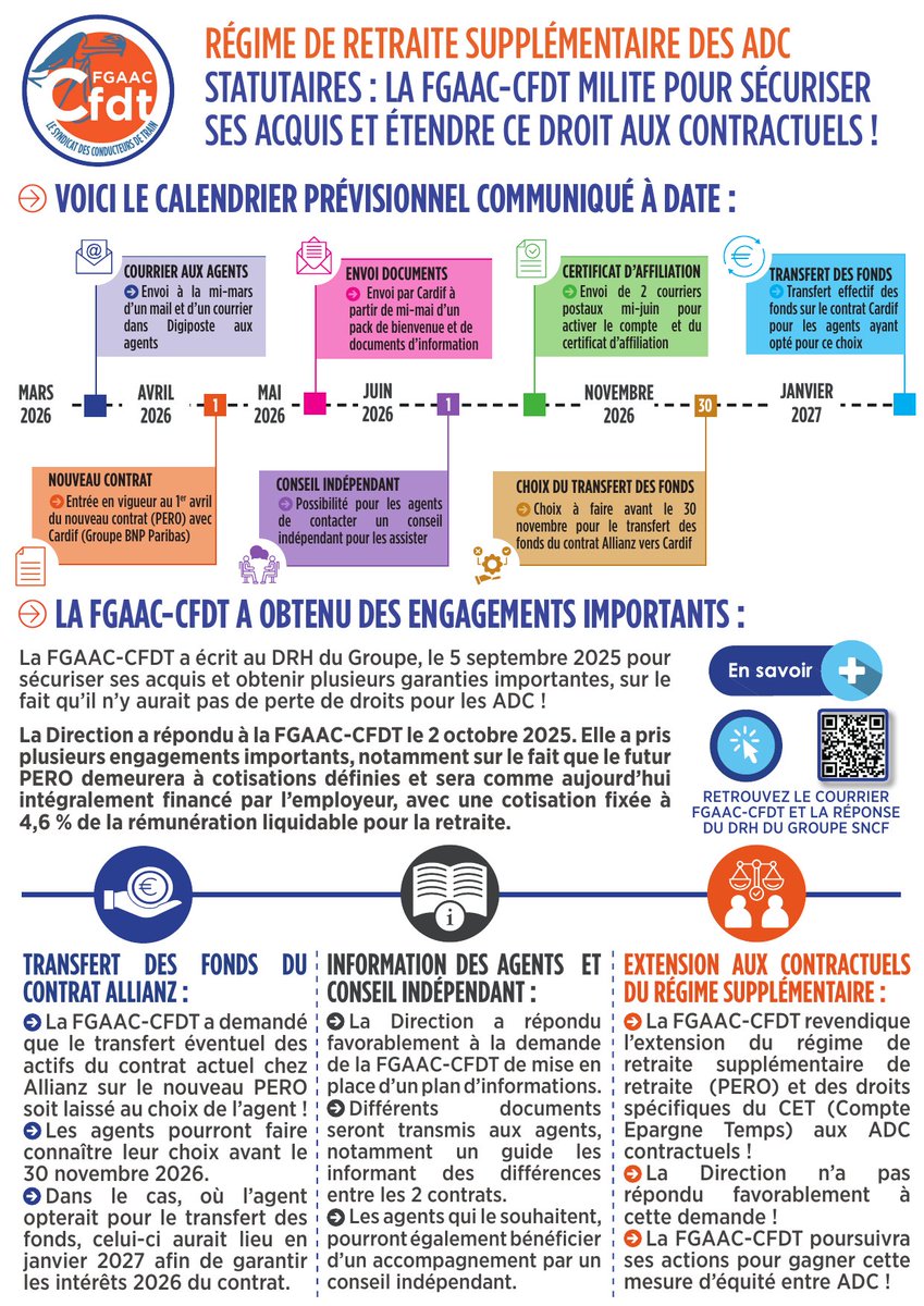 FGAAC-CFDT tweet media