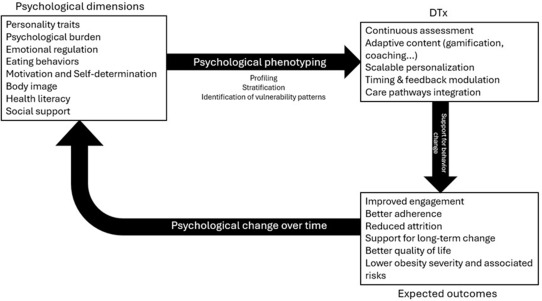 American Society for Nutrition Journals tweet media