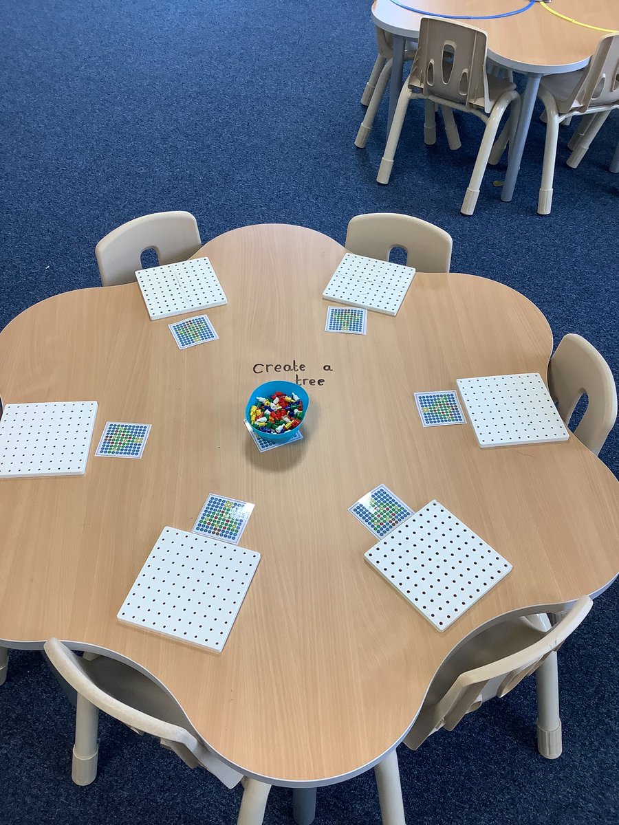 Gaskell Key Stage 1 tweet media