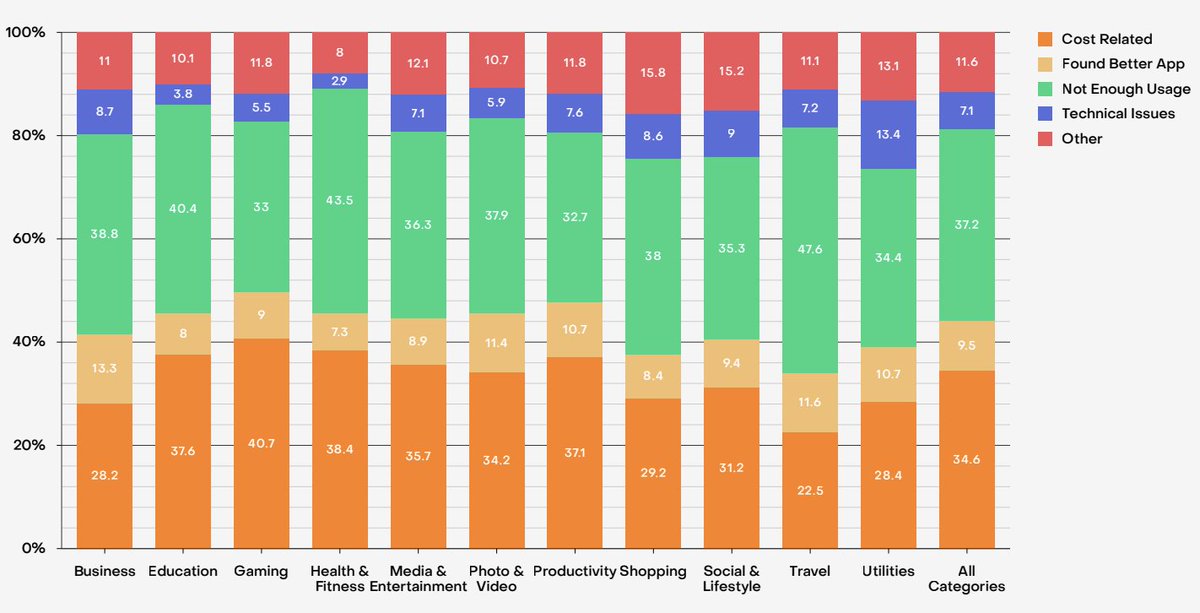 Josh Peleg tweet media