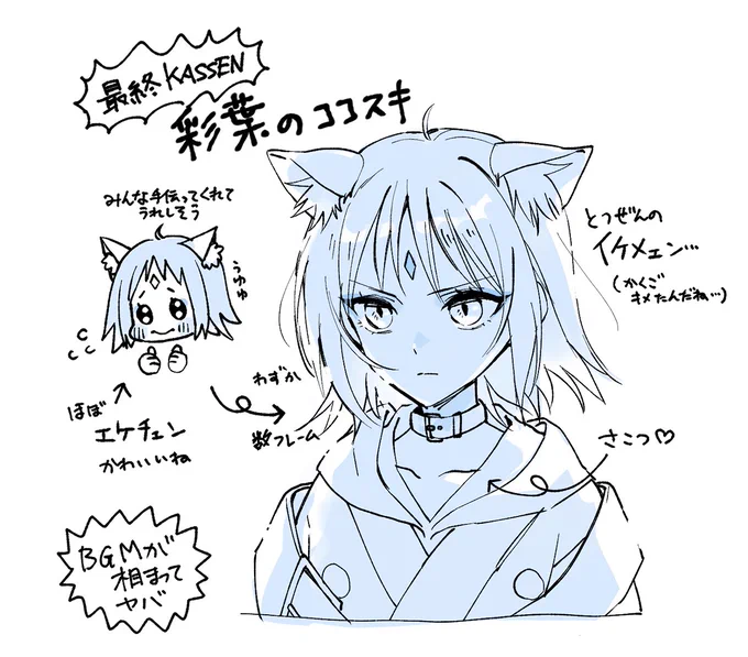 今日のココスキ 