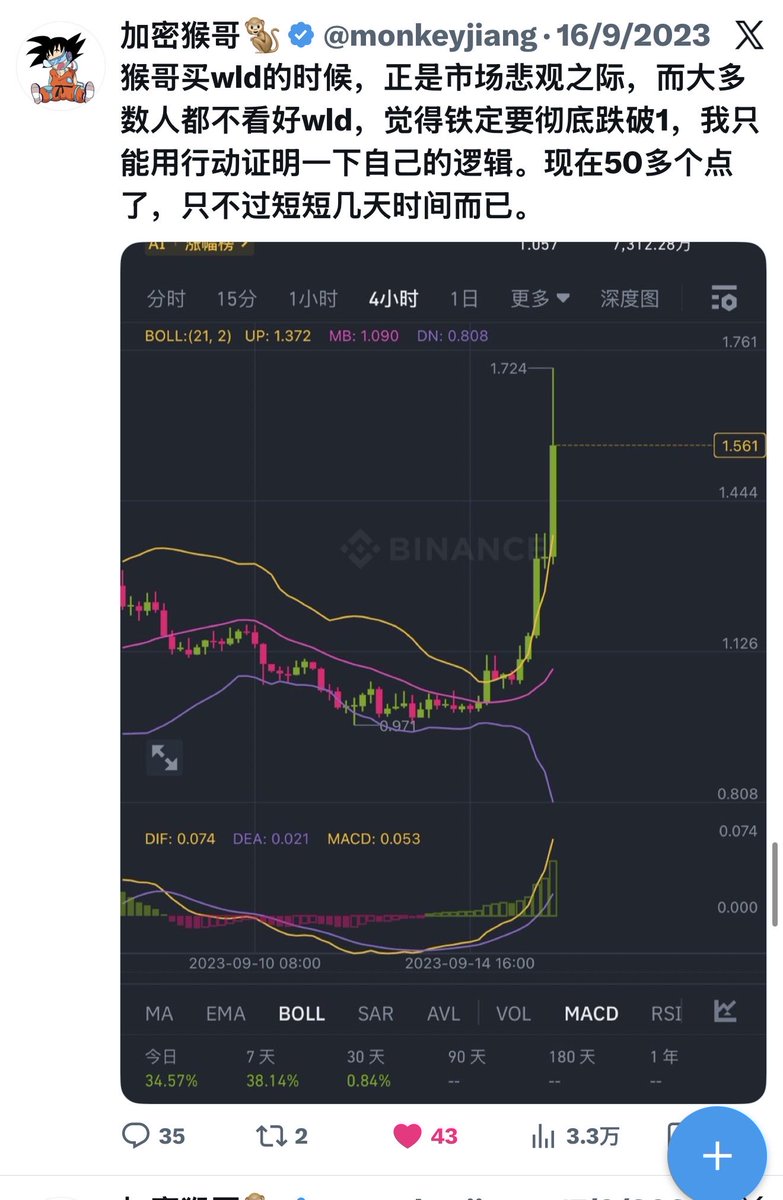 加密猴哥🐒 tweet media