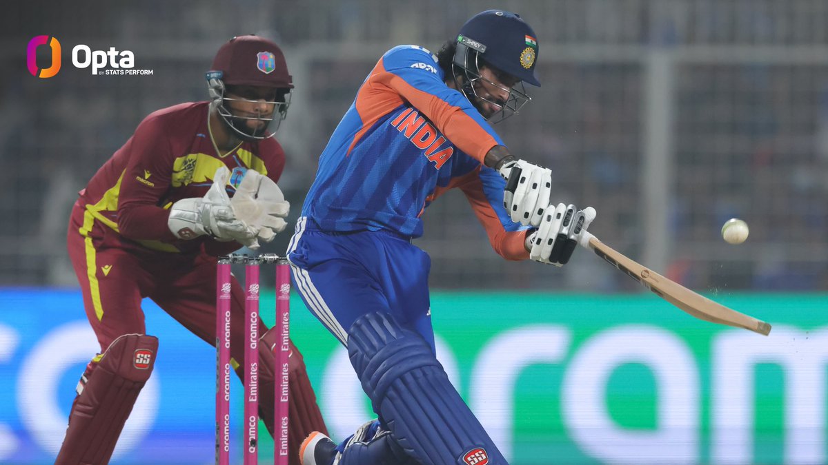 OptaJeev tweet media