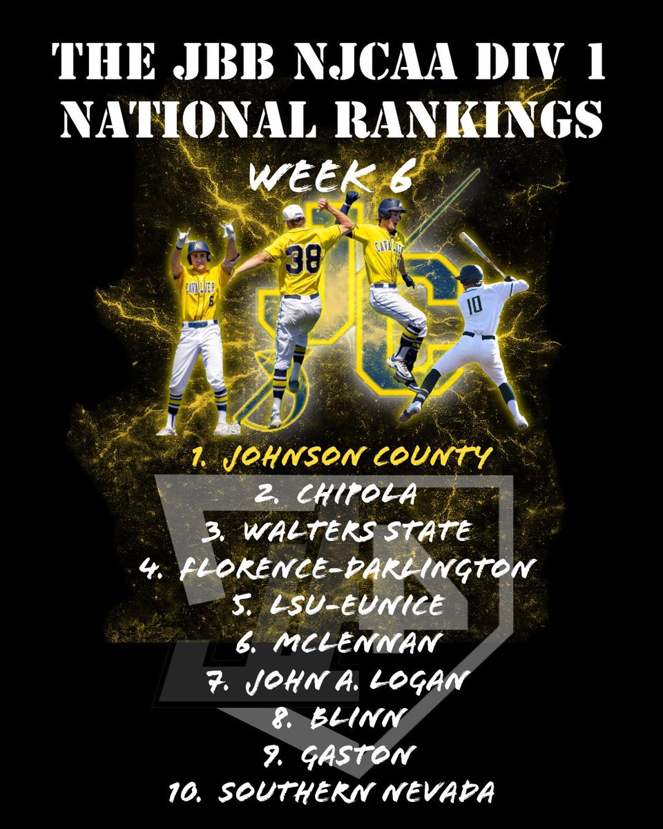 Noah Sharp tweet media