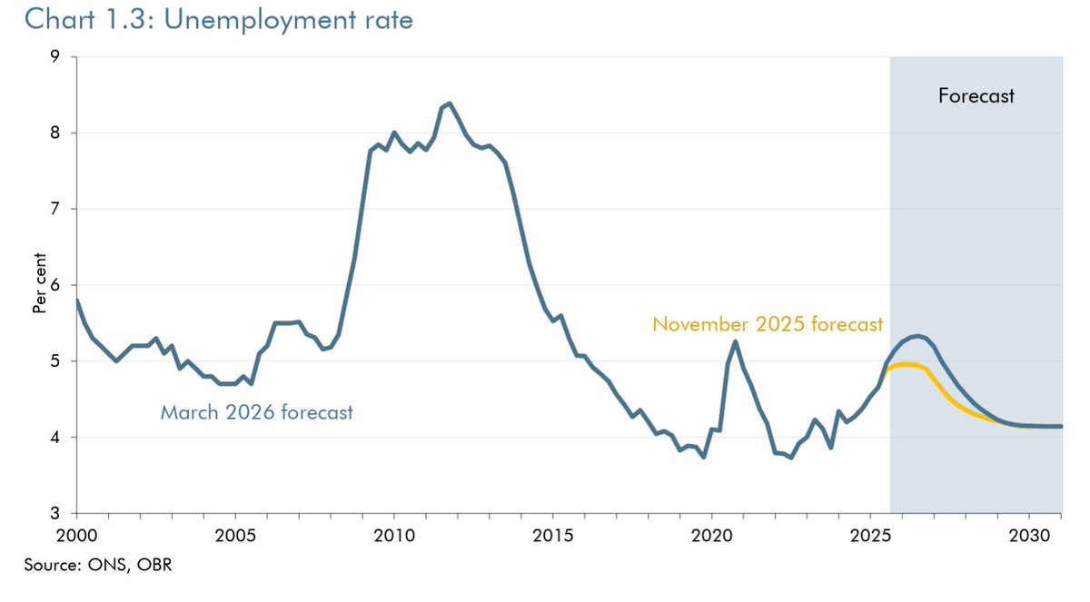 Max Mosley tweet media