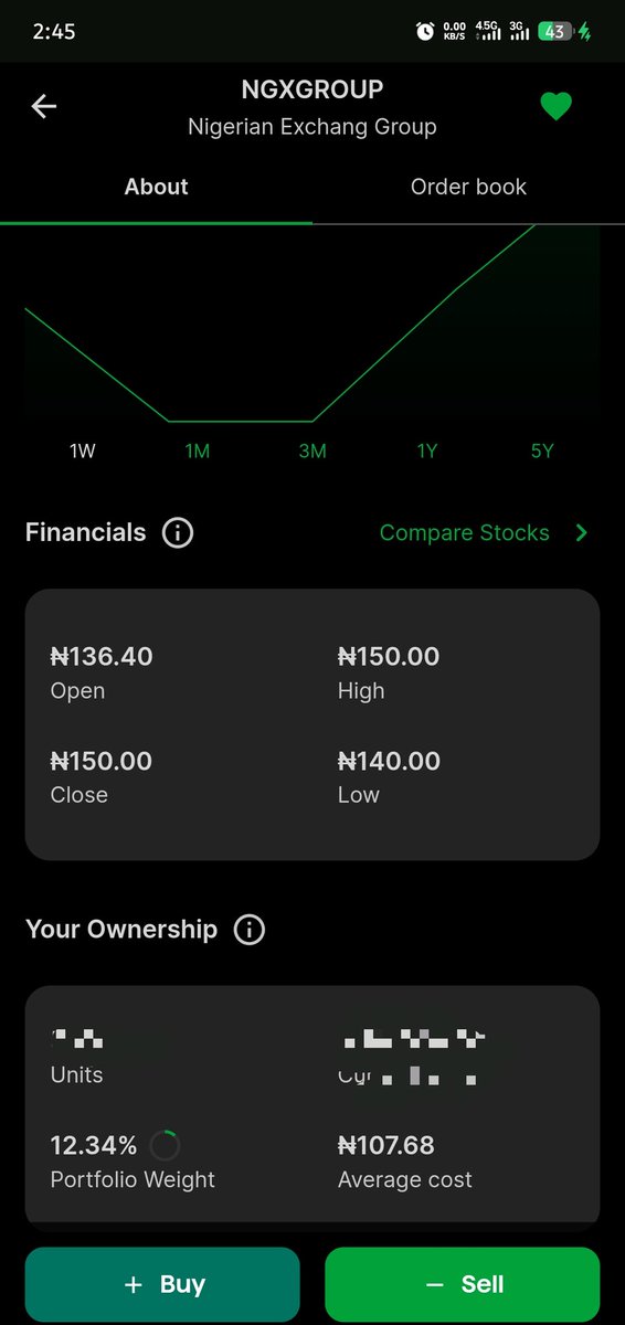 Ufoh🪐andrew tweet media