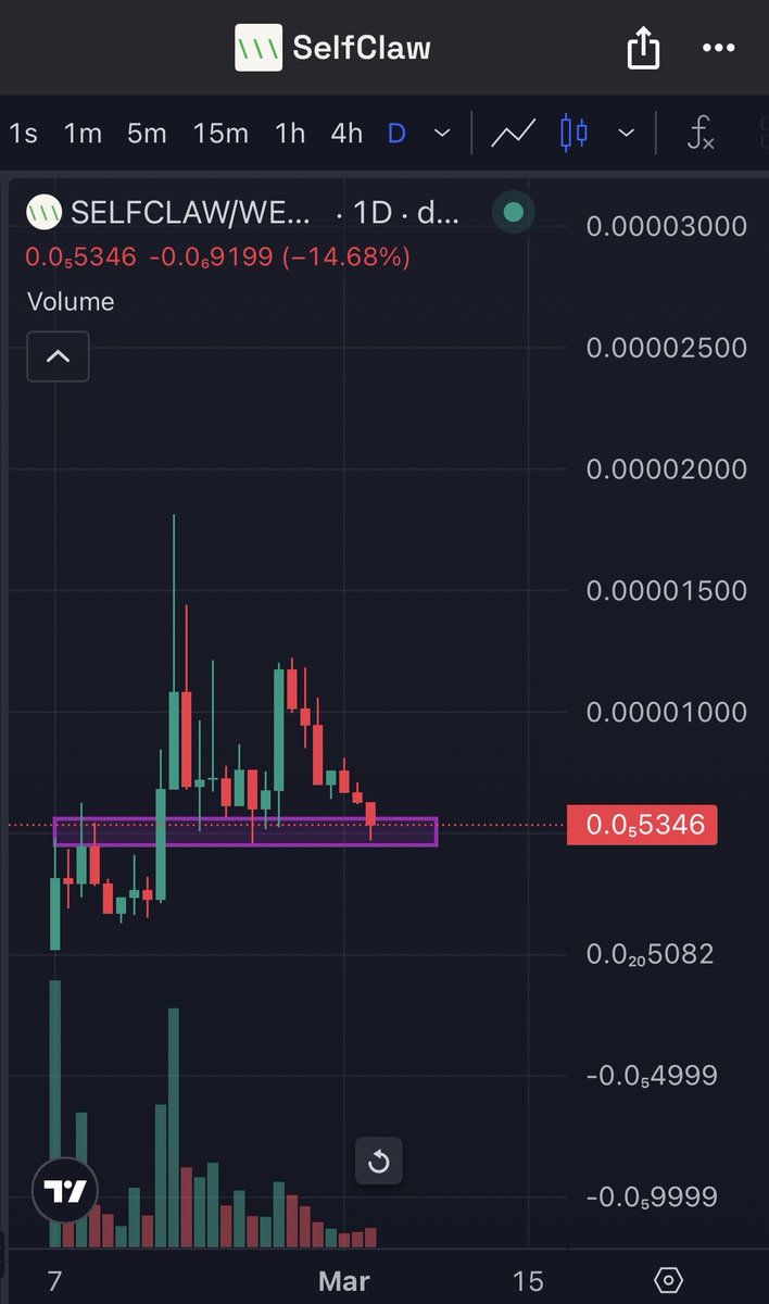 Sharky.eth tweet media