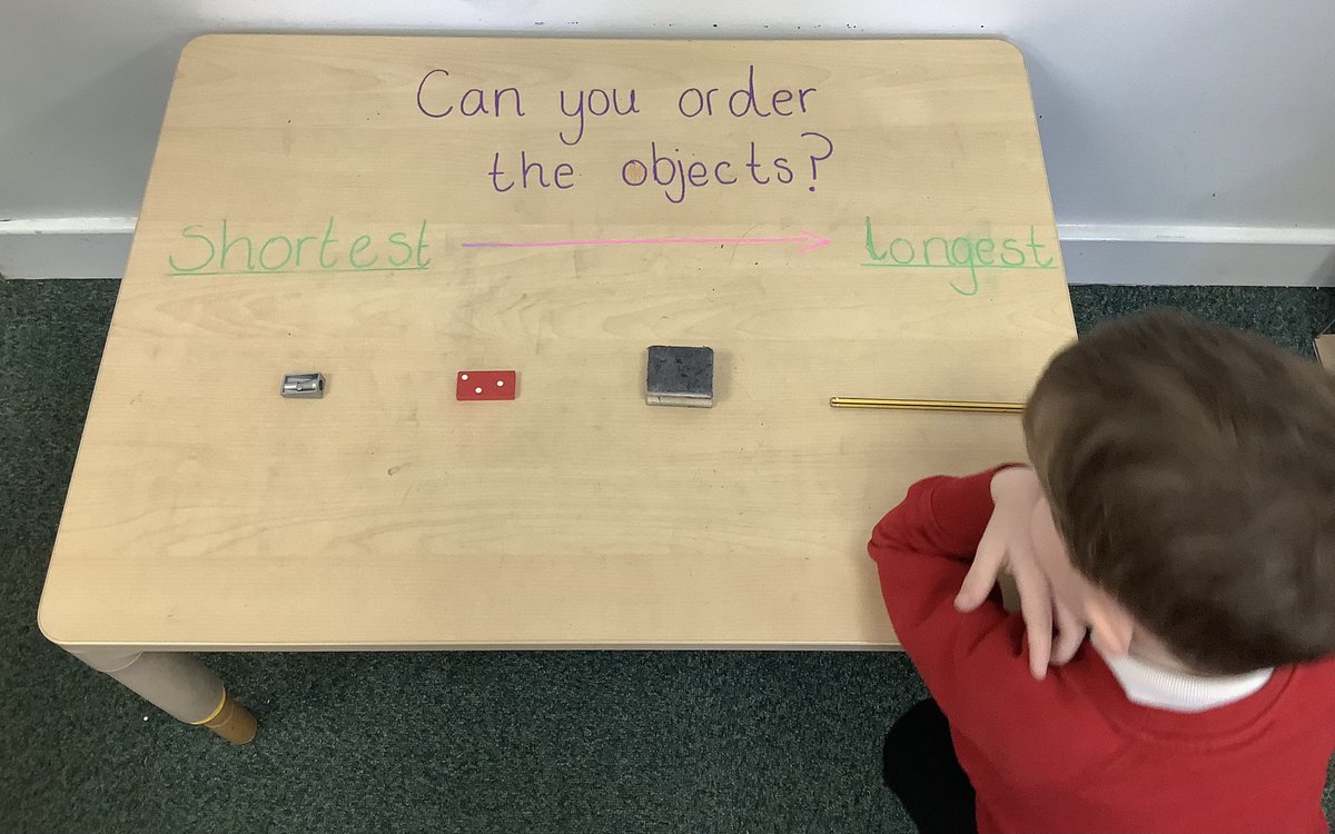 In maths, we have been exploring and comparing length! #mbmaths