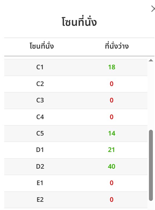 มีโครงการมาฝาก ถ้าสนใจ dm มาคุยกันได้นะคะ ช่วยออกค่าบัตรคอน 500 บาท 10 ใบ เฉพาะบัตรที่ยังเหลืออยู่ตอนนี้เท่านั้นนะคะ

#JoongDunkFancon