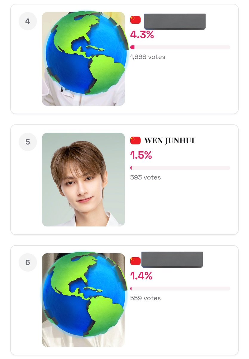 Reminder‼️‼️

You can vote once every hour and you can vote on their app as well. Please keep voting for Junhui, he's currently in top 5.
