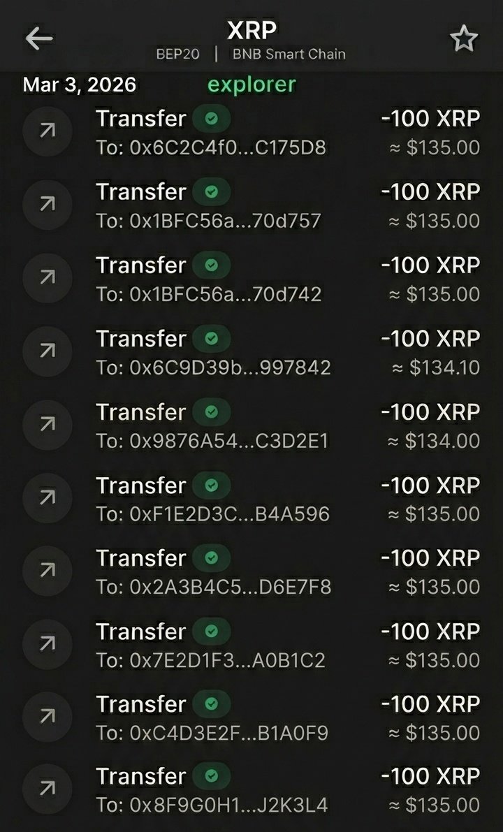 8,000 in $Xrp Transferred to every finger that touches this &amp; comment in 24 hrs