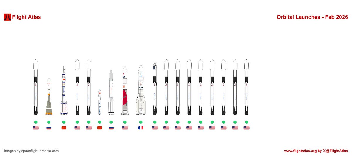 ApoStructura tweet media