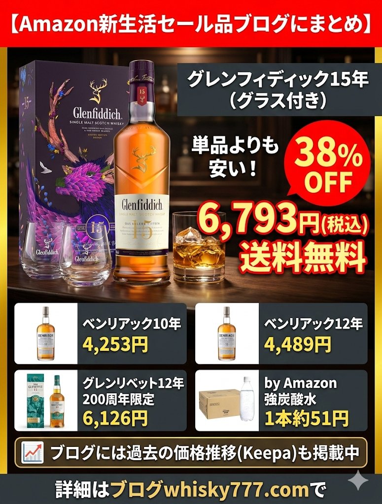 ウイスキー入荷通知(山崎・白州・響 定価ウイスキー抽選＆販売情報)by
