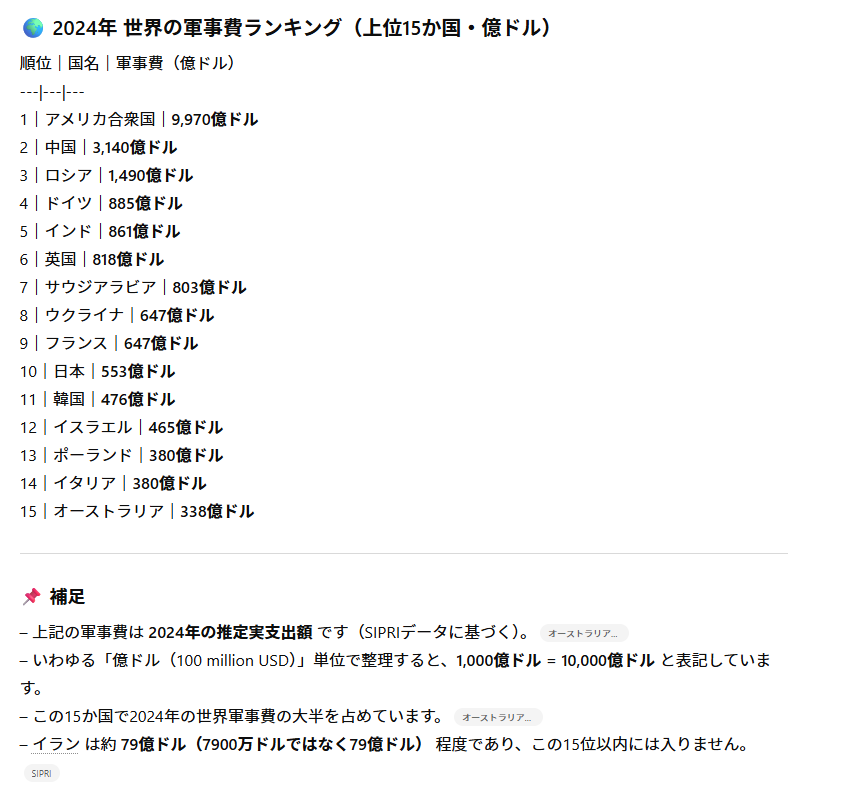 🎀 ASU 🏹 女神 🎀 tweet media