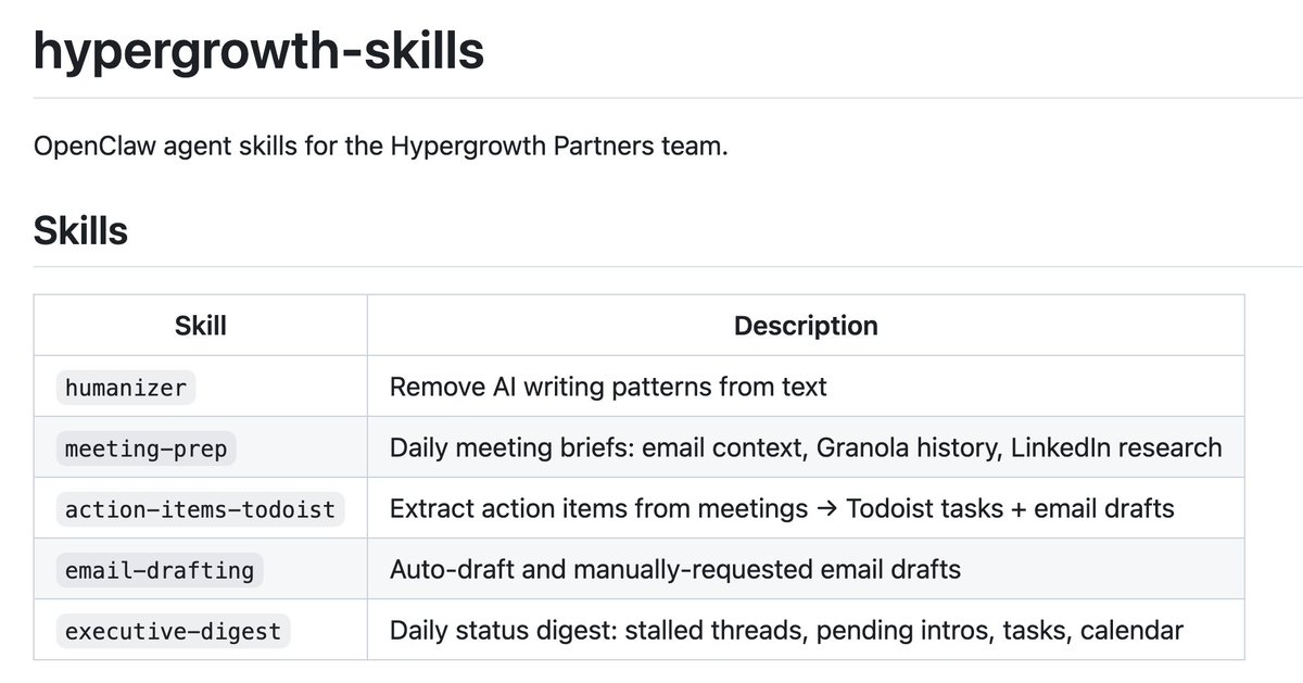 If you're not building your own skills to share inside your company to work faster, you're NGMI