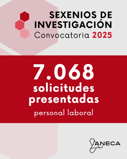 Pilar Paneque tweet media