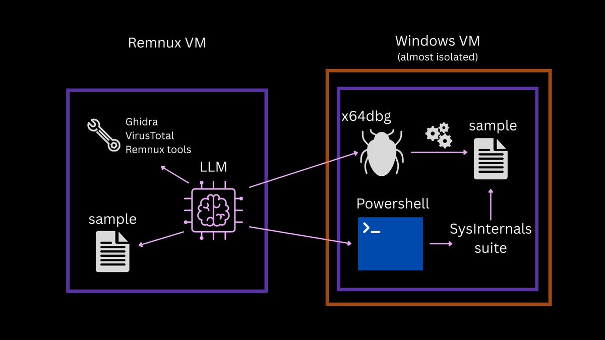 Karsten Hahn tweet media