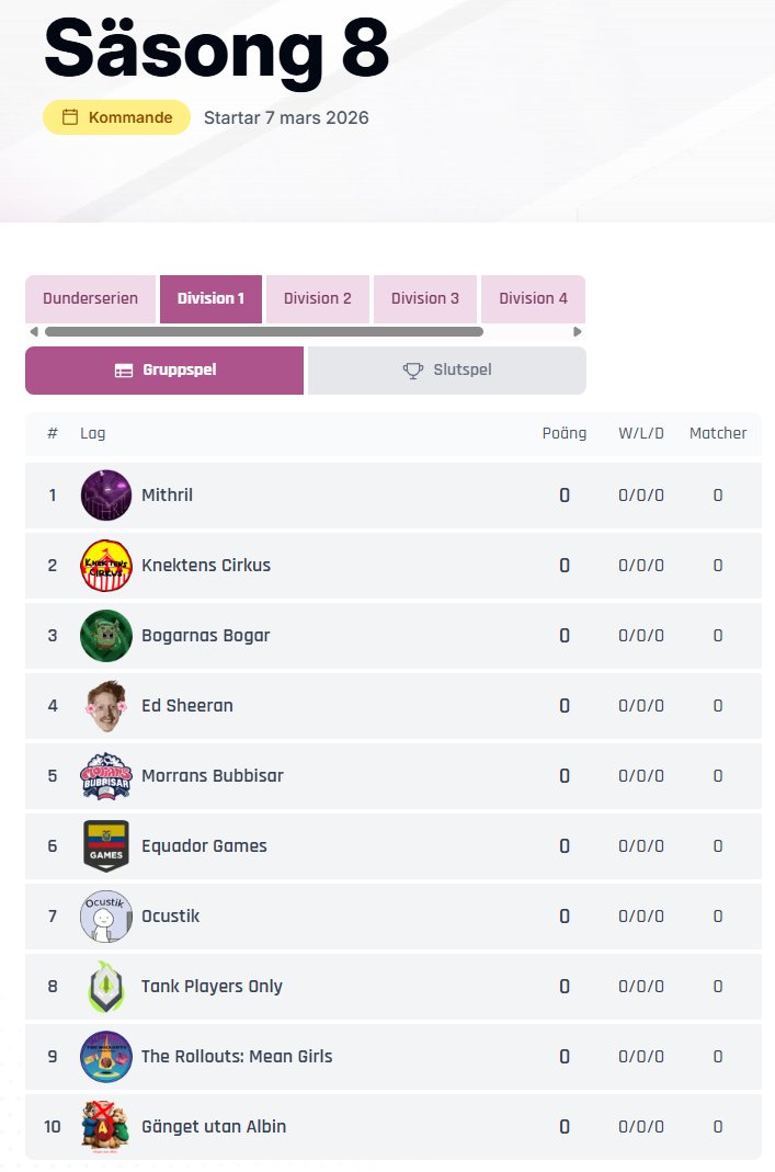 Knektens Cirkus tweet media