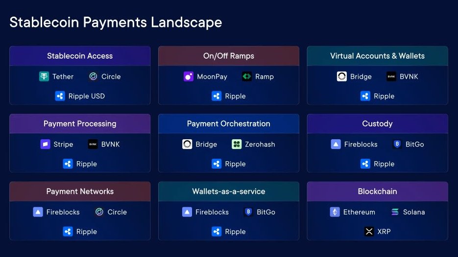 CoinDesk tweet media
