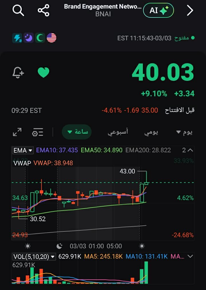 منصة سهم بلس tweet media