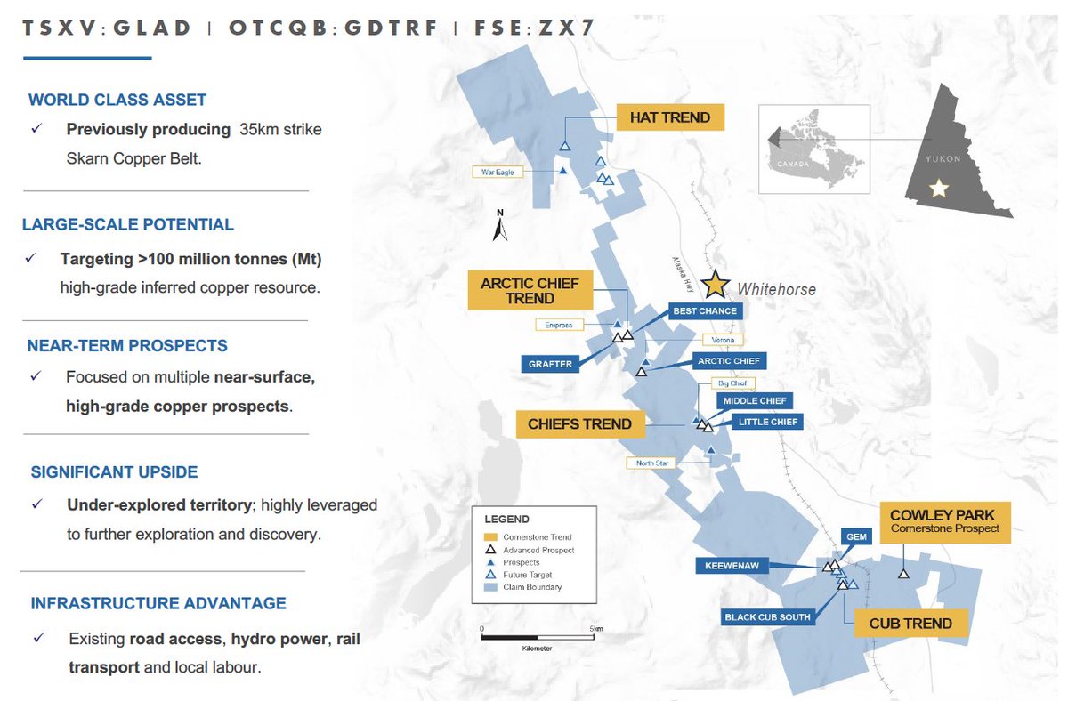 Gladiator Metals tweet media