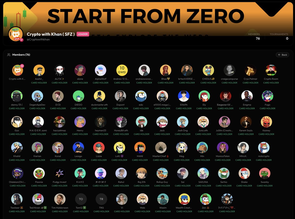 Crypto with Khan ( SFZ ) tweet media