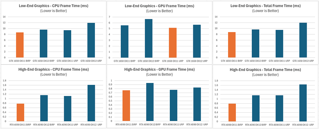 Shaun Tonstad tweet media