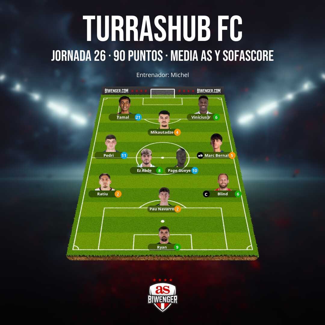 “CHIRINGUITO BIWENGER” tweet media