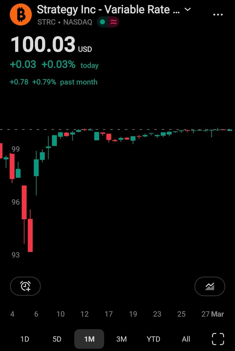 Rajat Soni, CFA tweet media