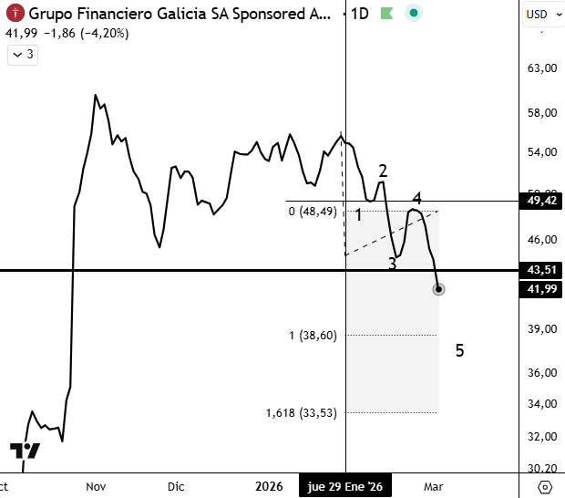 Guol Retuit Yornal tweet media