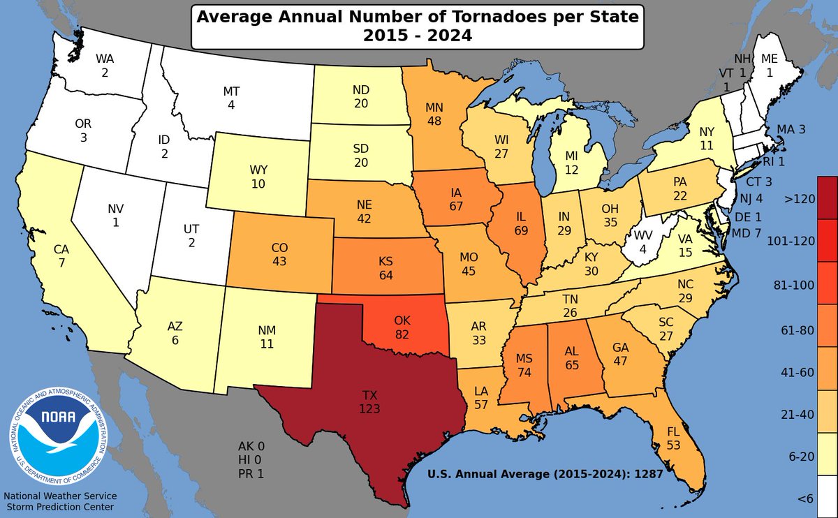 WeatherCall, LLC tweet media