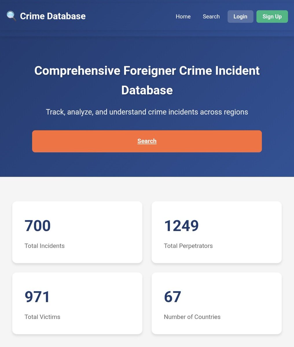 UK Data HQ tweet media