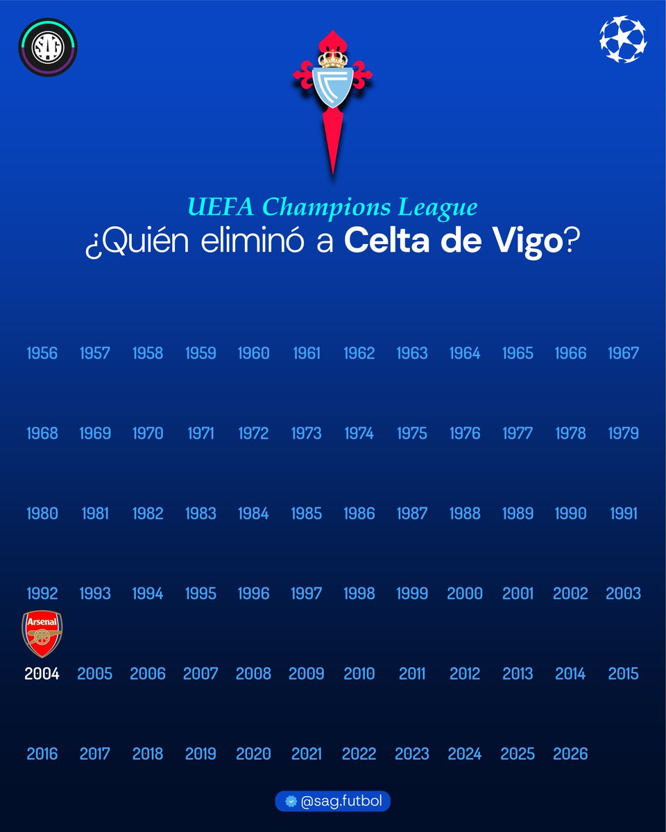 SAG Fútbol tweet media