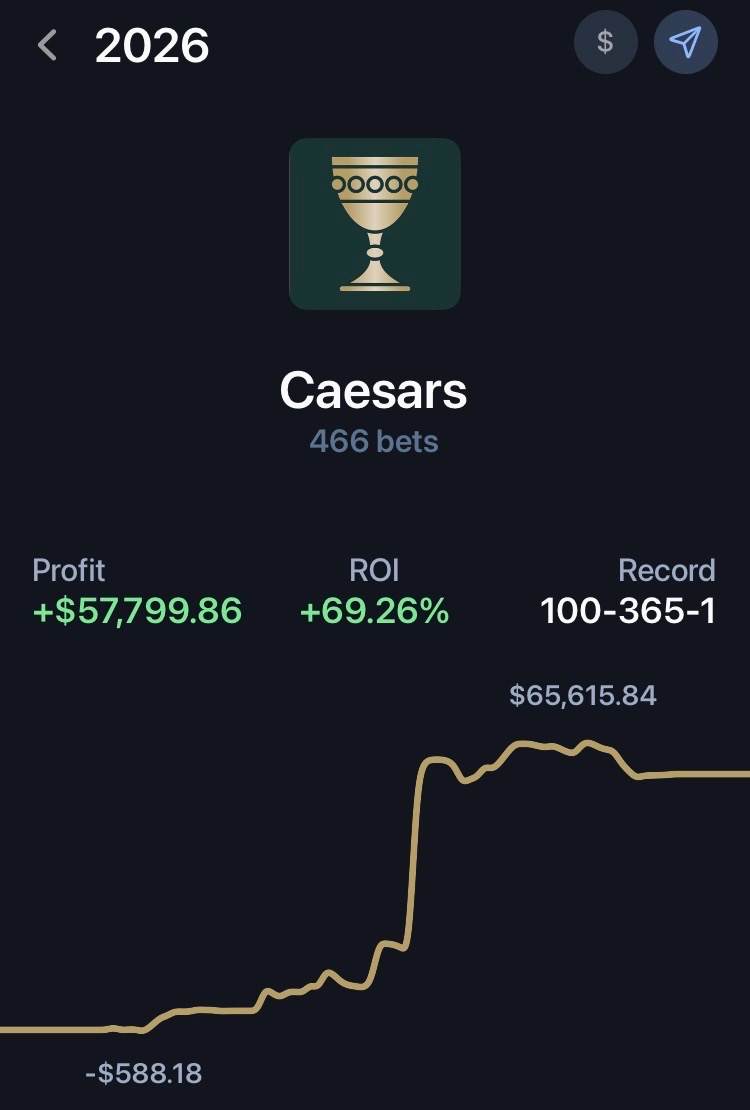 dylanbets tweet media