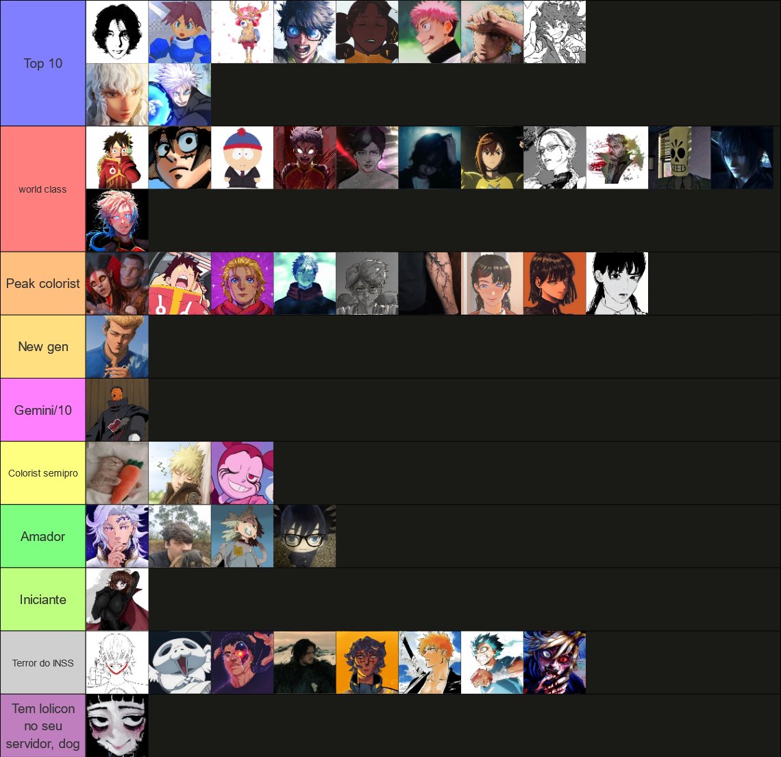 Depois de tanto tempo e tantos pedidos, nós finalmente fizemos a versão atualizada de 2026 da tierlist dos melhores coloristas! E como foi a última vez: EAI? Erramos com alguém? Lembrando que pegamos de cabeça, então se vc não apareceu, tenta sorte no próximo ano!