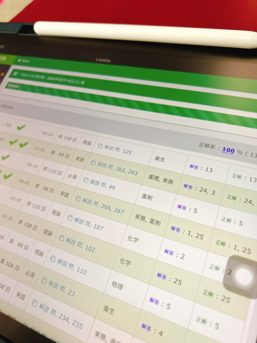 薬剤師国家試験予備校REC (@REC97180043) / Posts / X