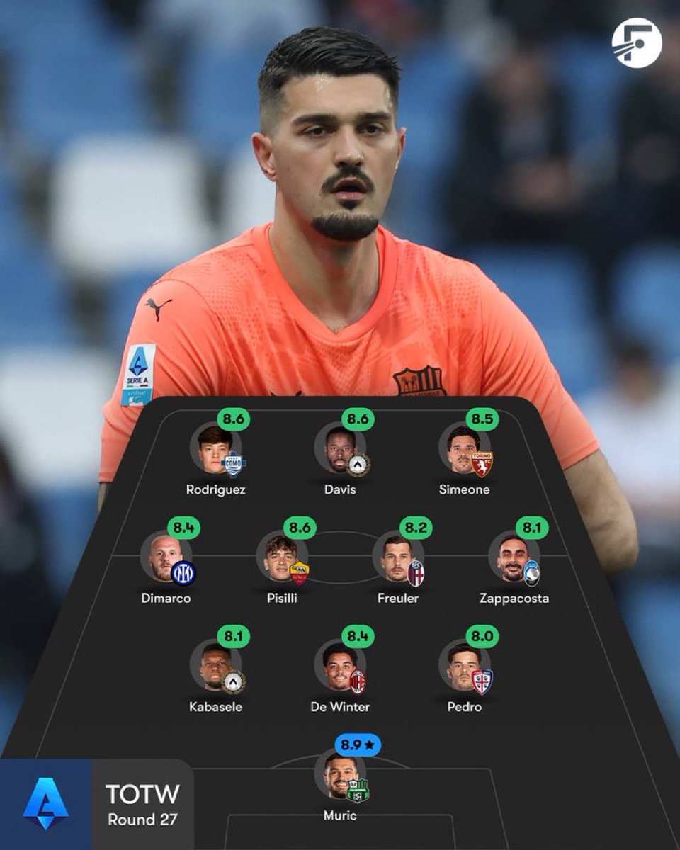 🔝 Niccolò Pisilli y Devyne Rensch, en el XI de la Jornada según el portal <a href="/WhoScored/">WhoScored</a> 

El centrocampista entra también en el mejor XI de <a href="/FotMob/">FotMob</a>