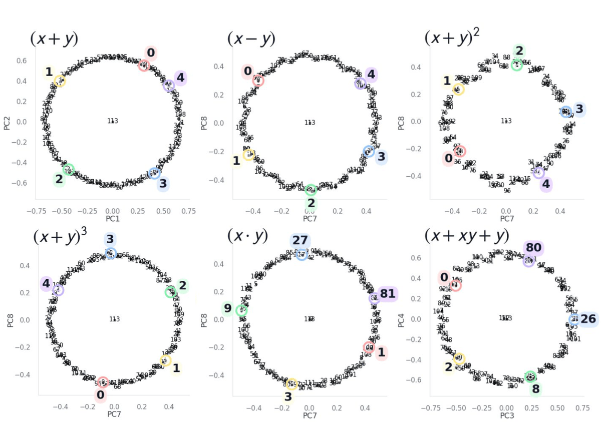 Hyeonbin Hwang tweet media