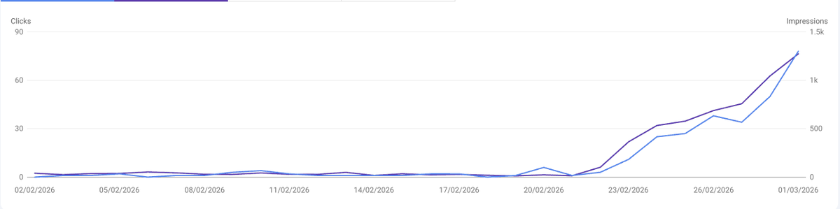 Ambika Iyer tweet media