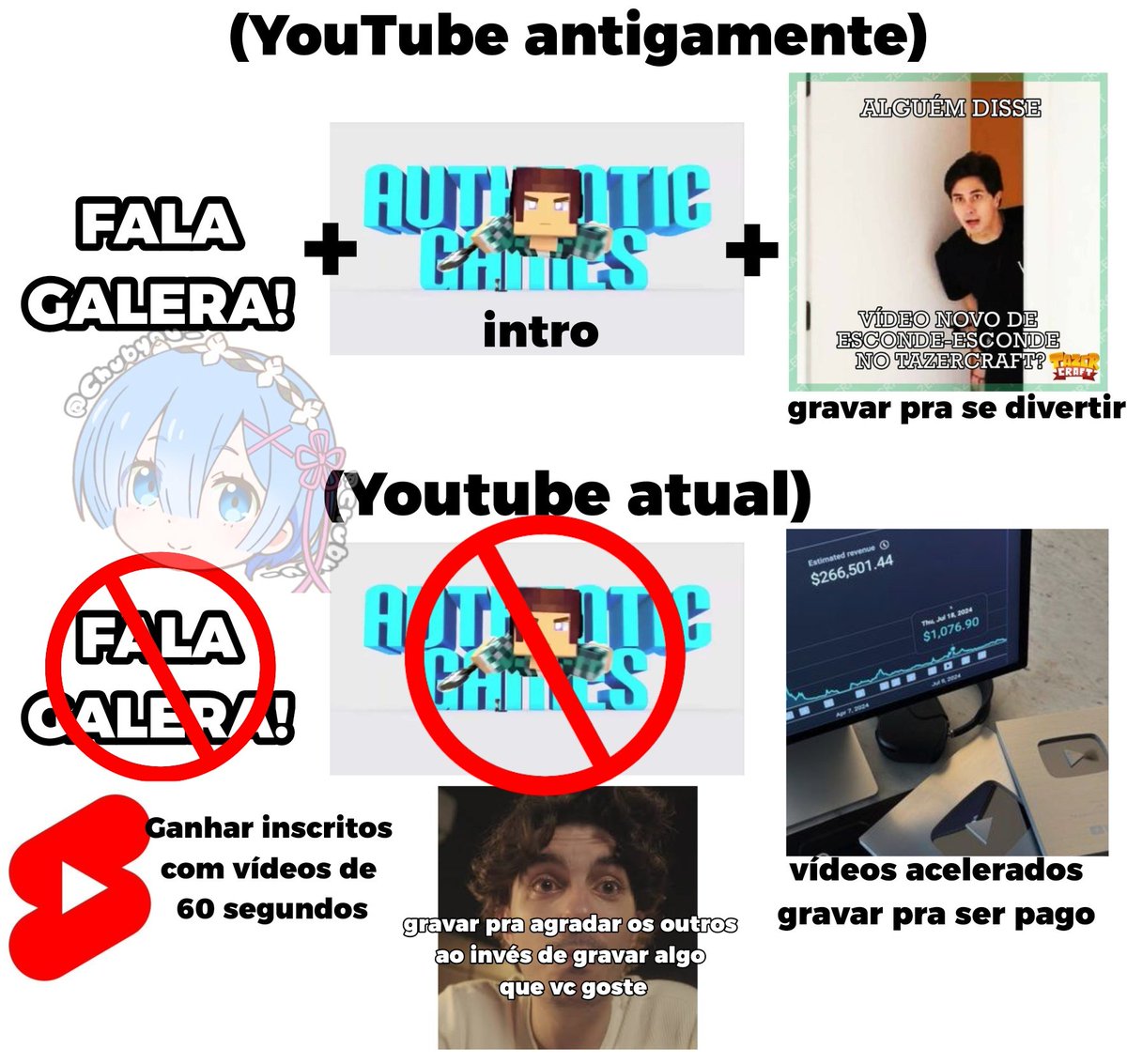 Dizer que o YouTube agora é melhor que antigamente é loucura