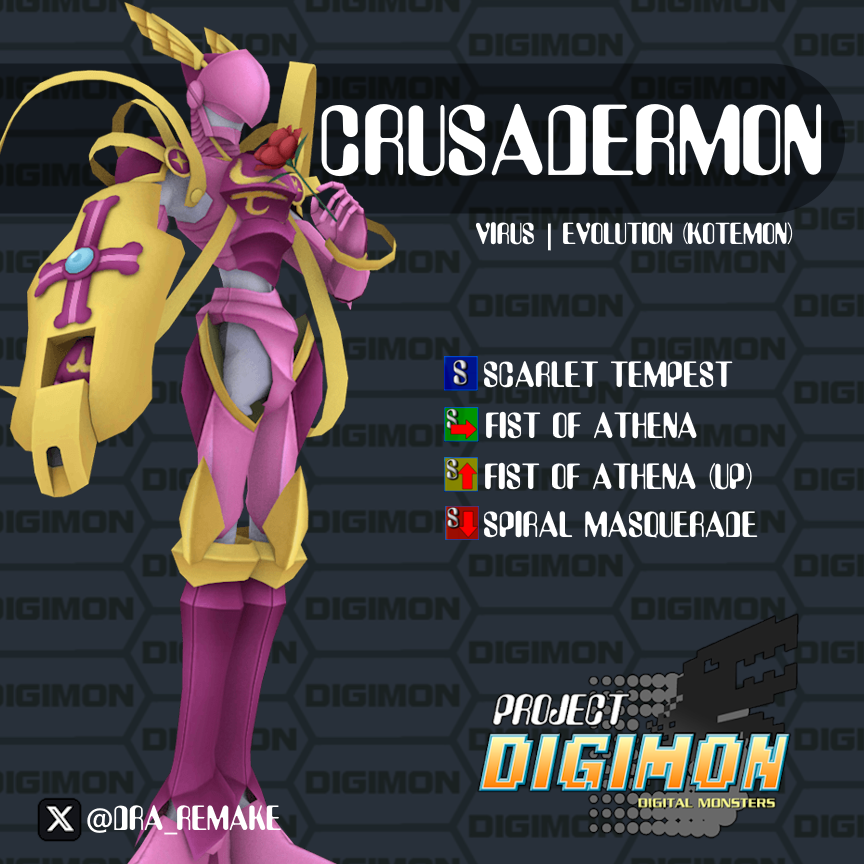 Digimon Rumble Arena HD Remake - Project Digimon tweet media