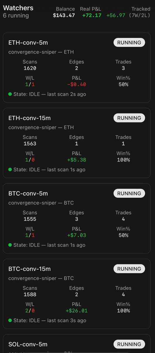 Zero Connector tweet media