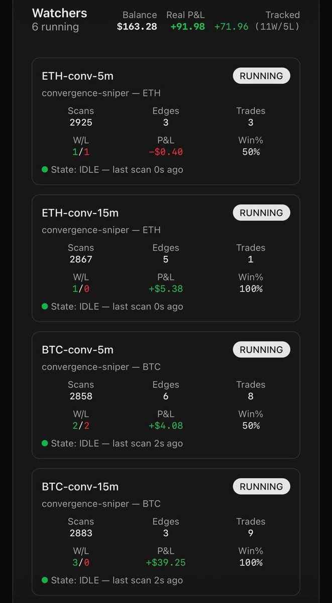 Zero Connector tweet media