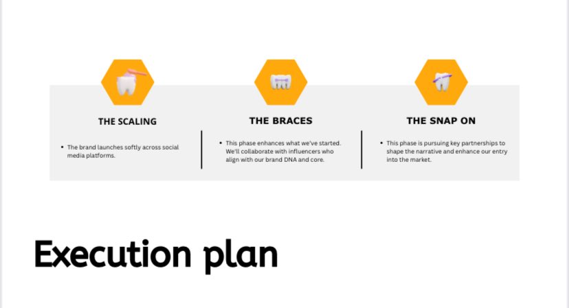 Antoinette Dental Laboratory Rebrand Strategy by me. 

this rebrand strategy gave the brand a new look, a strategic entry into the marketing, and a positioning standpoint to improve storytelling across touch points. 

#brandstrategy #advertising #brandstorytelling