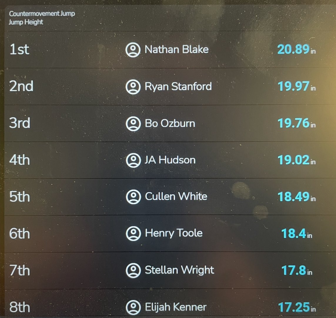 McCallieSportScience tweet media