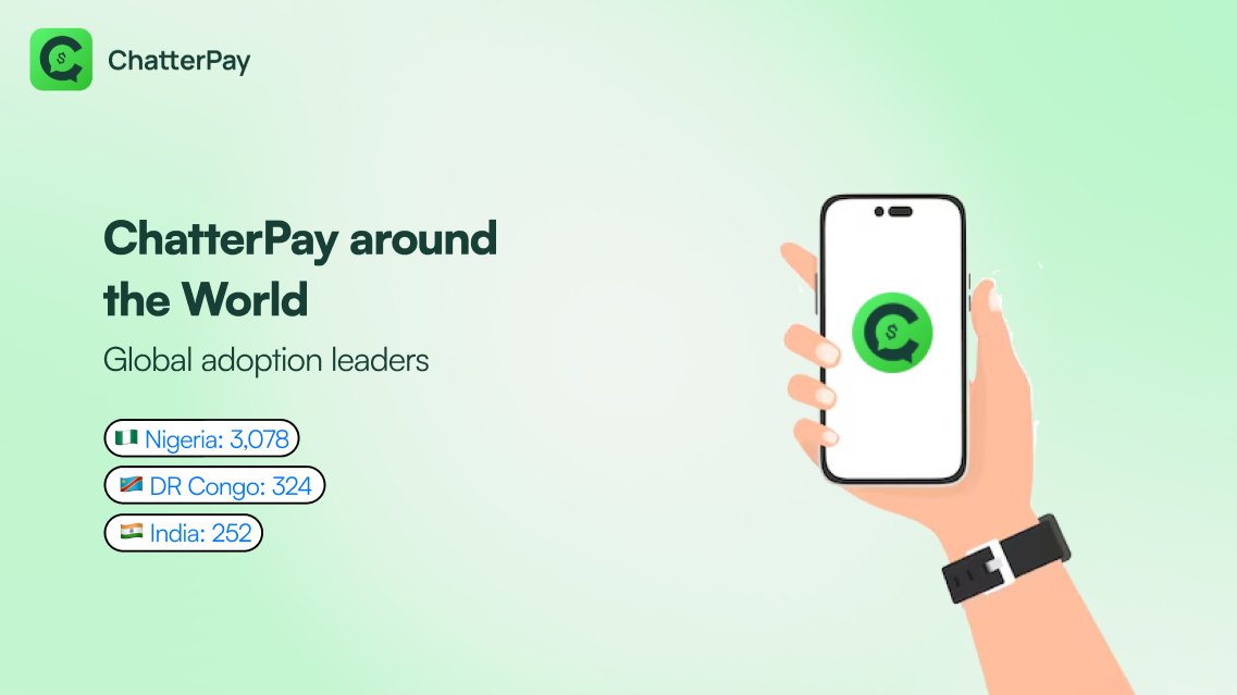 ChatterPay tweet media