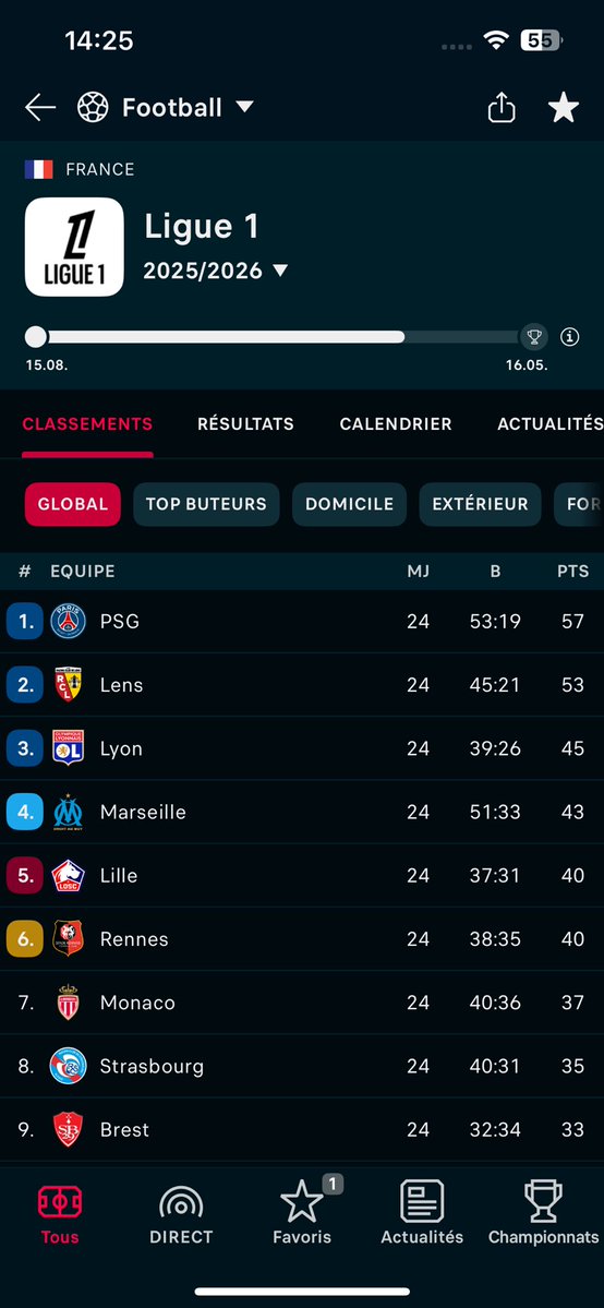  DERKAVUS tweet media