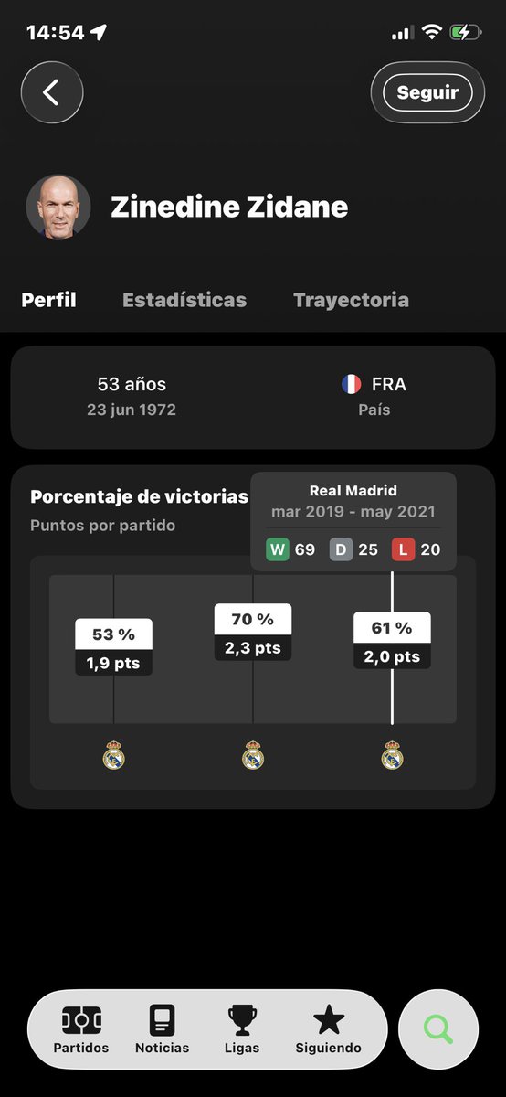 aadaamRM_'s tweet photo. @FJRealMadridCF @ToniBossRM https://t.co/oR4YQ7JHXA